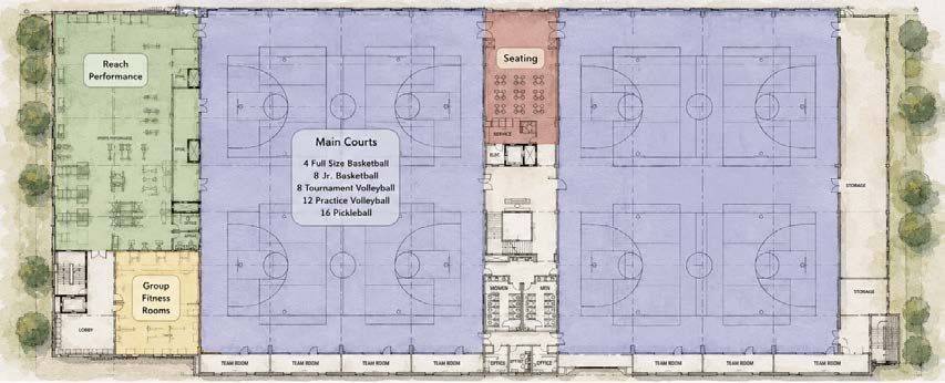 Colored floor plan of Level 2 showing two gyms with four basketball courts, Reach Performance, group fitness and eight team rooms
